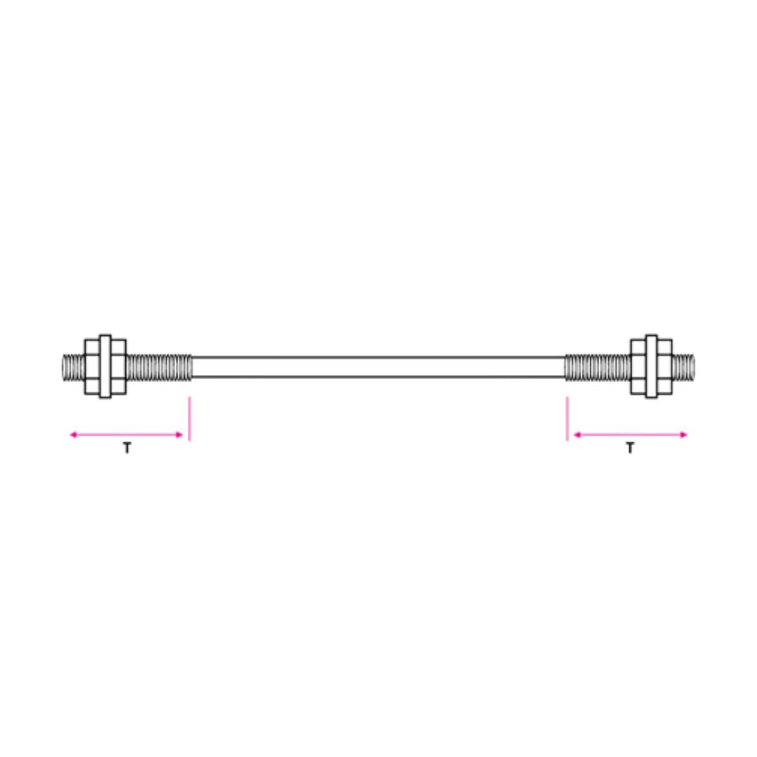 Sag Rods Sag Rods
